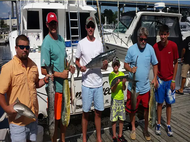 SeaQuest Fishing Charters​